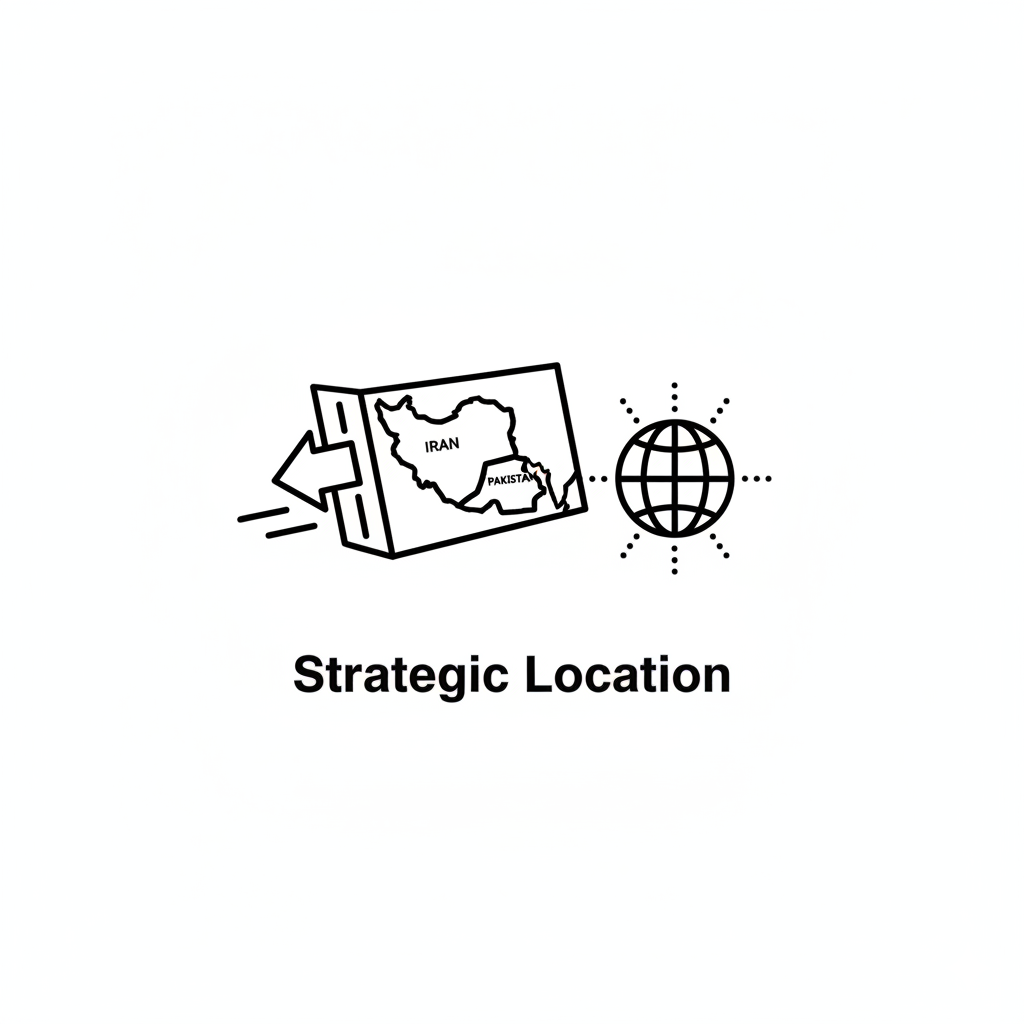 Strategic Location - Exporting Iran to Pakistan and Global Markets
